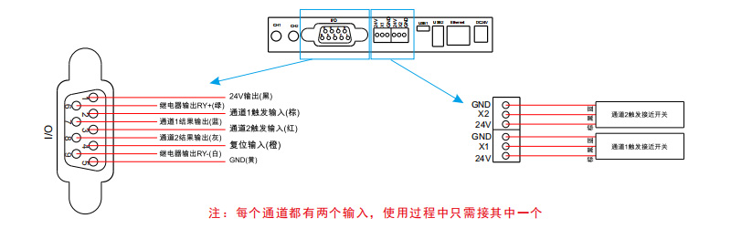 CFM端子机压力监测系统接线图