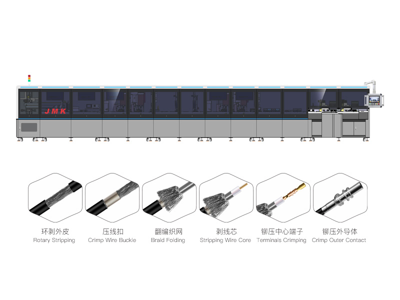 JM-900 FAKRA/以太网自动化生产线