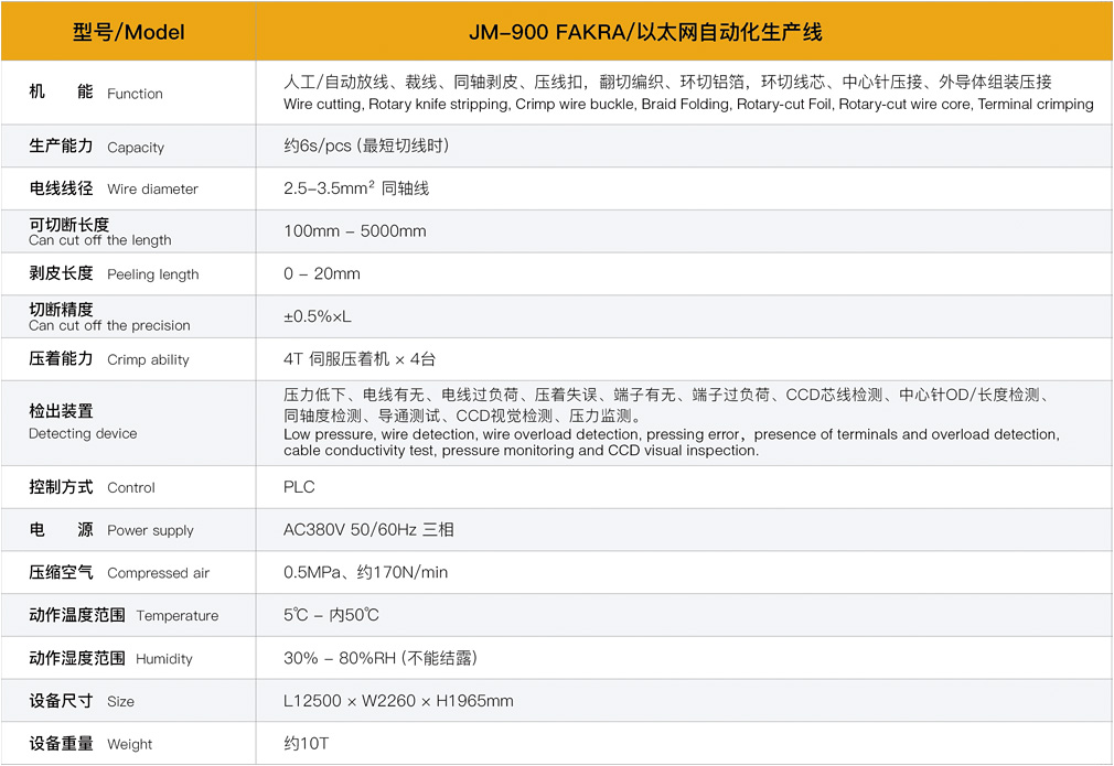 Fakra线束自动化加工设备