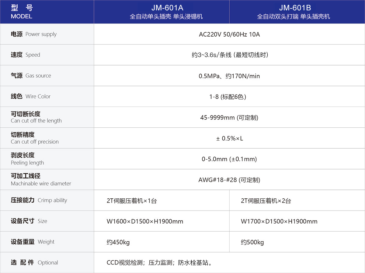 全自动穿防水栓插壳机 技术参数