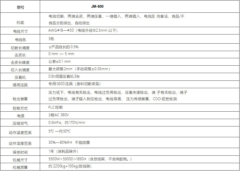 汽车线束加工设备-技术参数